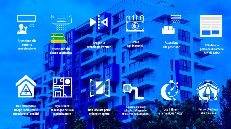 climatizzatori consigli