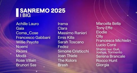 Sanremo 2025, la storia del 31° concorrente era solo pubblicità